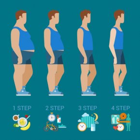 48577168 - flat man weight loss steps modern infographics concept. male profile figure before after. healthy food exercise sport sleep schedule cardio.