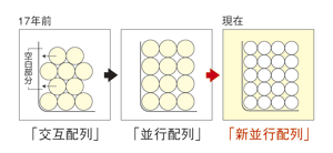 dokuji-02