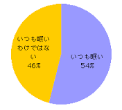 images (7)